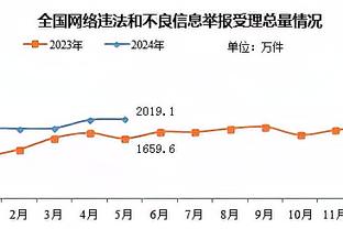 188金宝搏官网登录app在线截图1